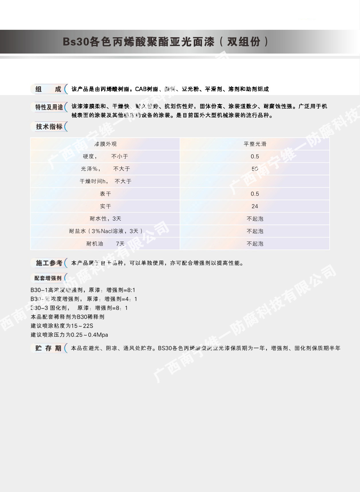 各色丙烯酸聚酯哑光面漆