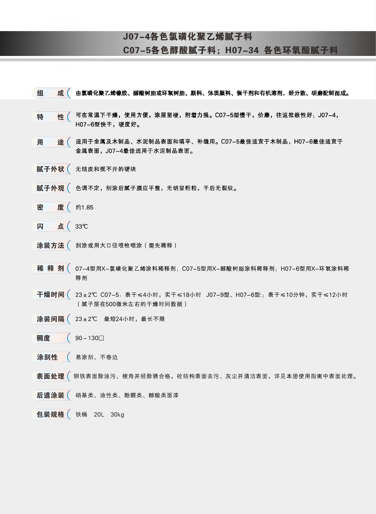 各色氯磺化聚乙烯 环氧 醇酸腻子料