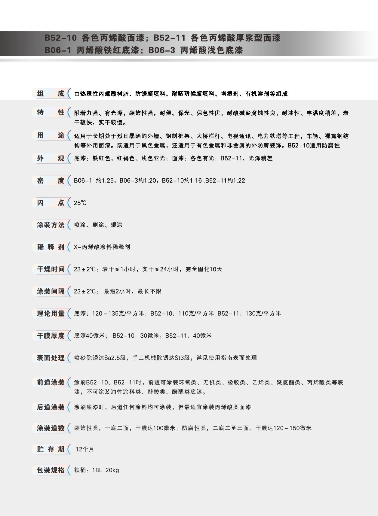 丙烯酸厚浆型面漆（自干型）