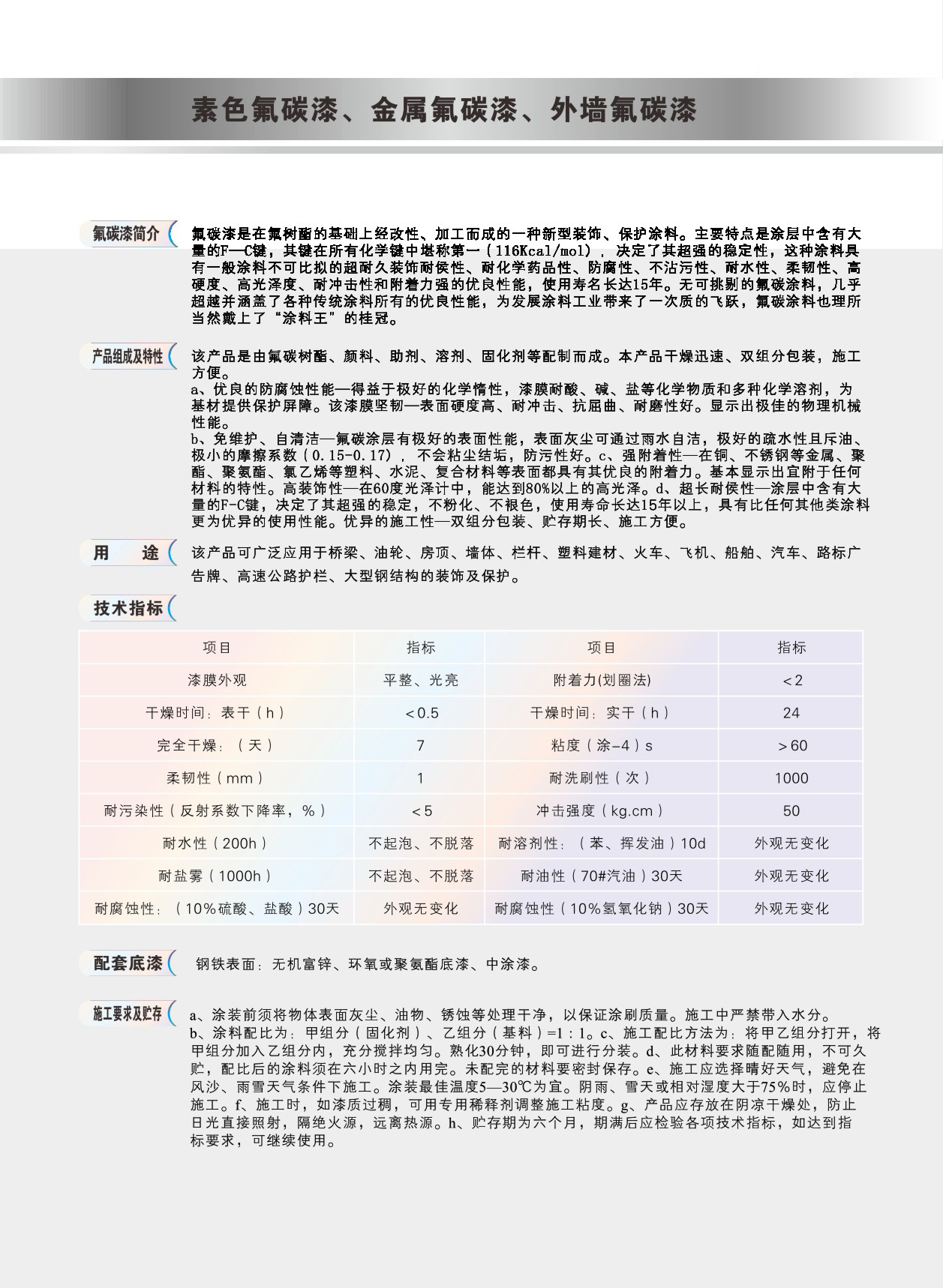 金属氟碳漆