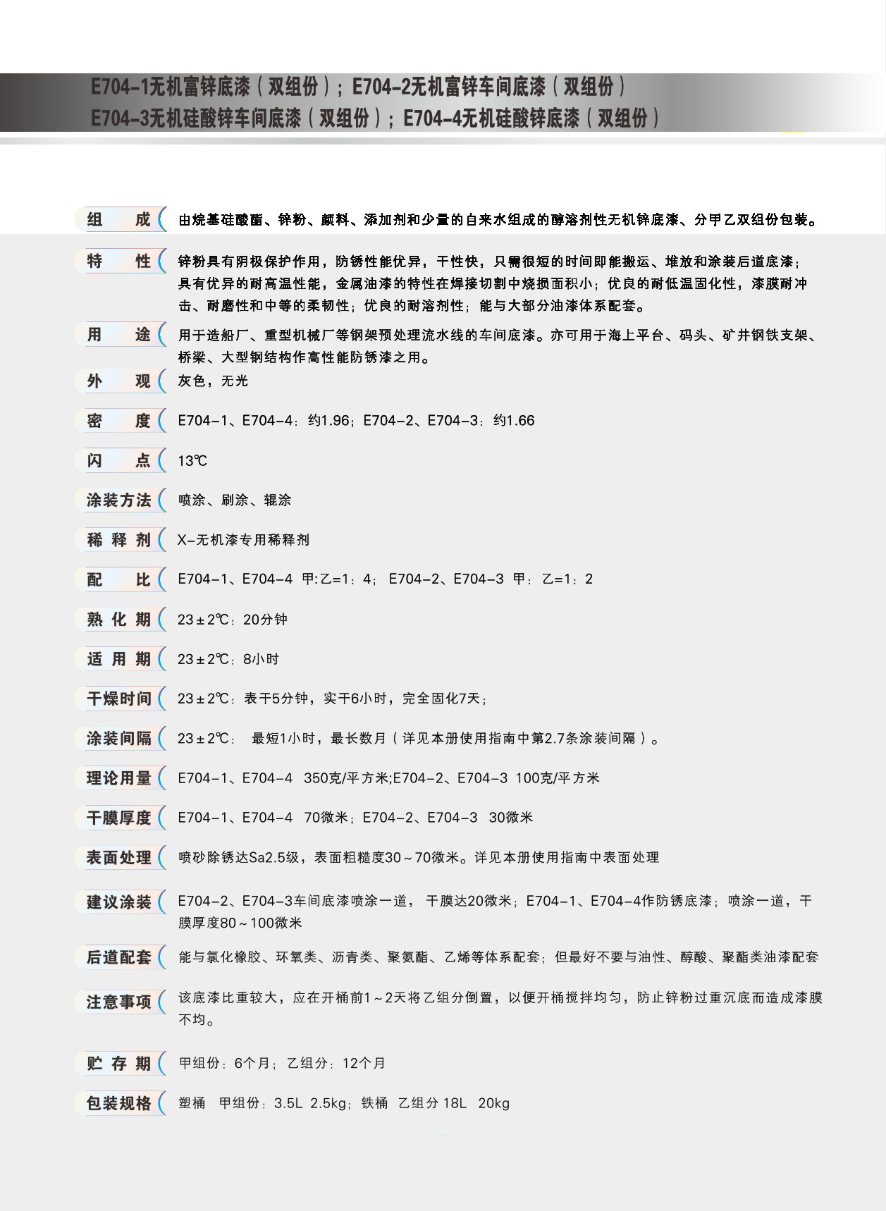 无机硅酸锌底漆