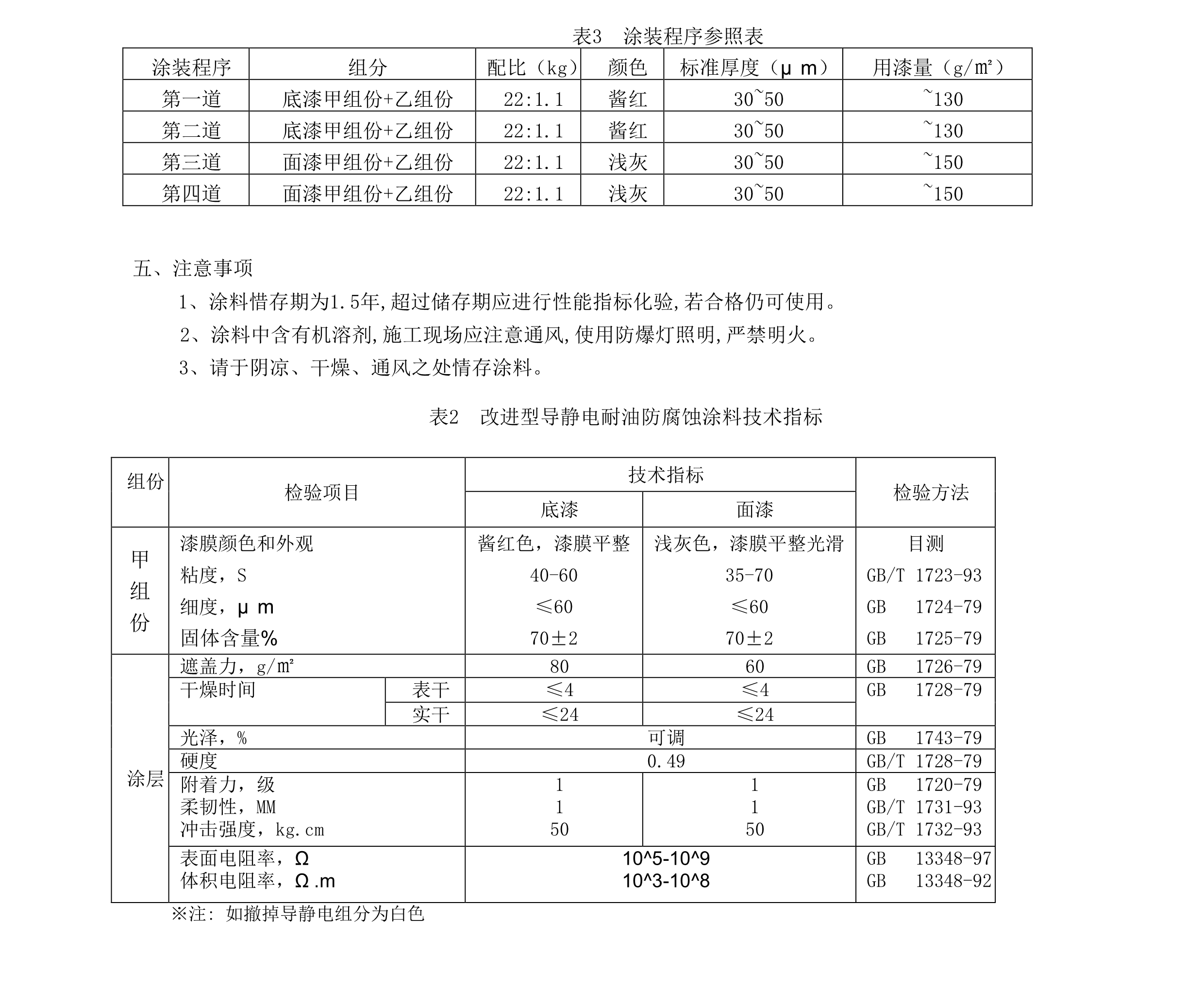 改进型导静电耐油防腐蚀涂料