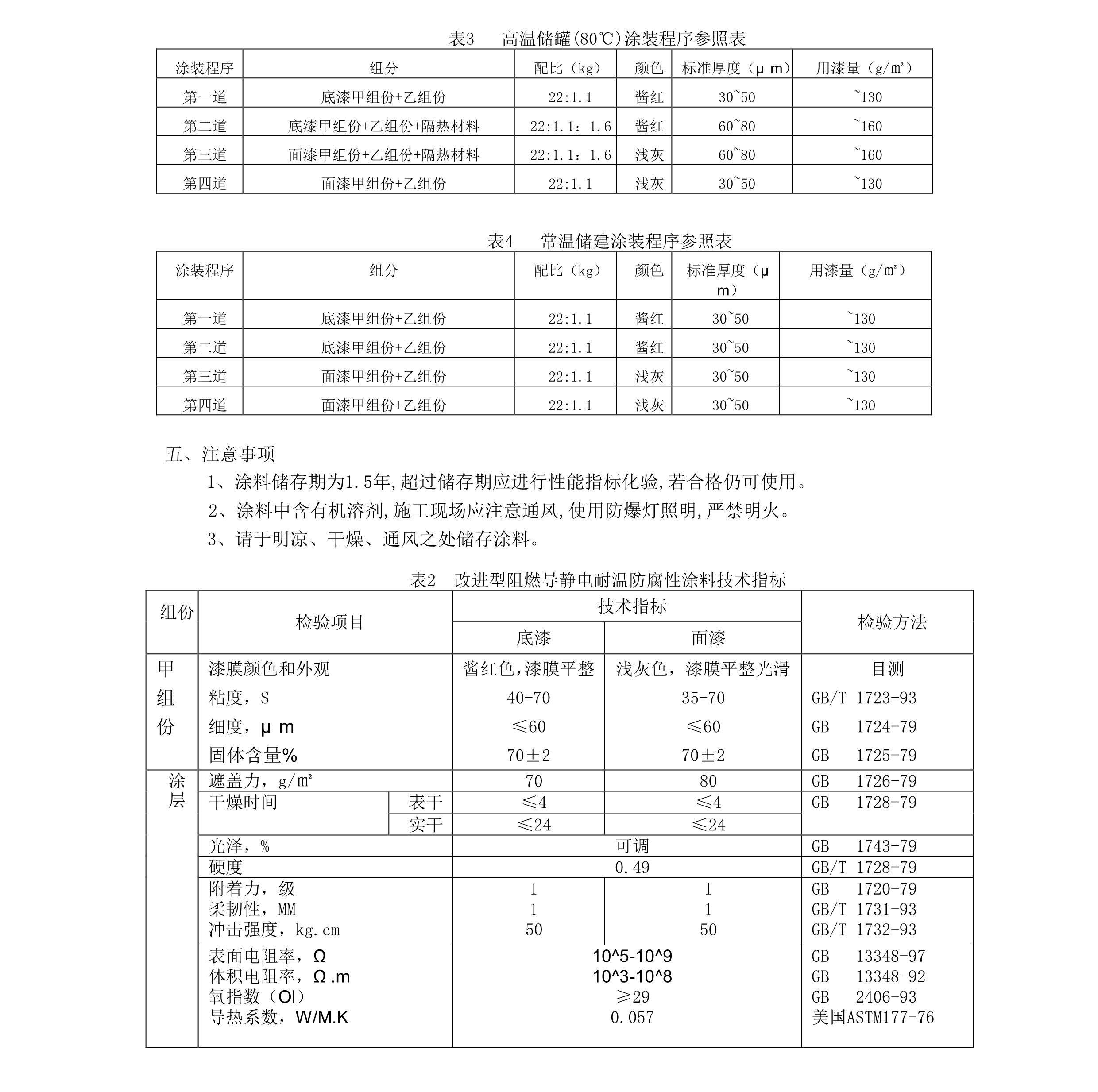 改进型阻燃导静电耐温防腐蚀涂料