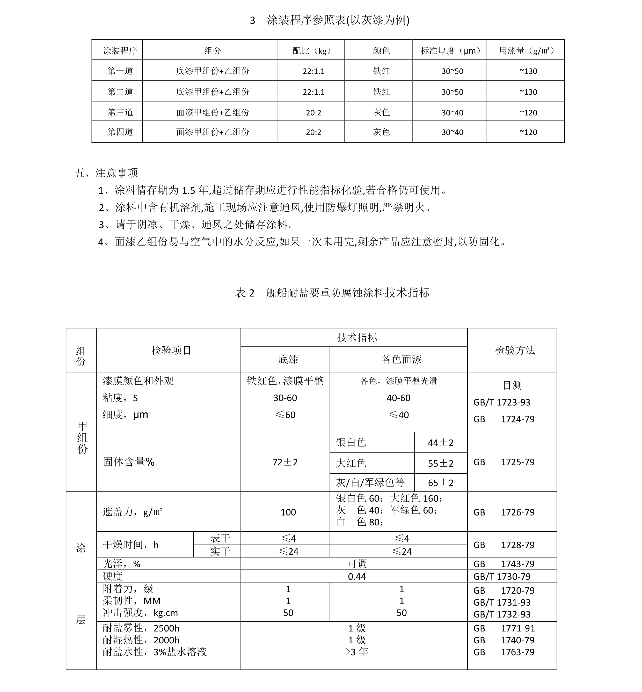 舰船耐盐雾防腐蚀涂料