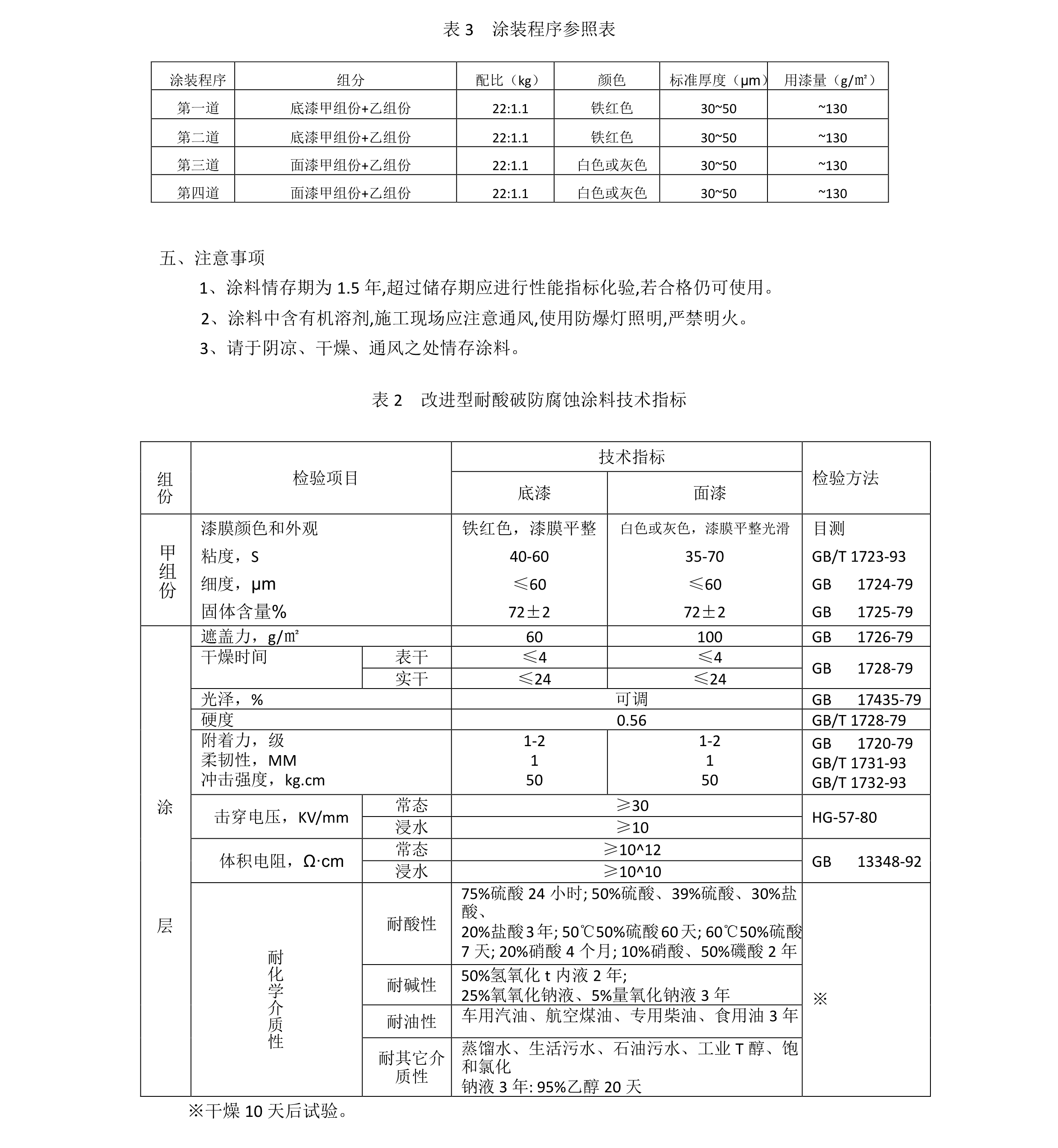 改进型耐酸碱防腐蚀涂料