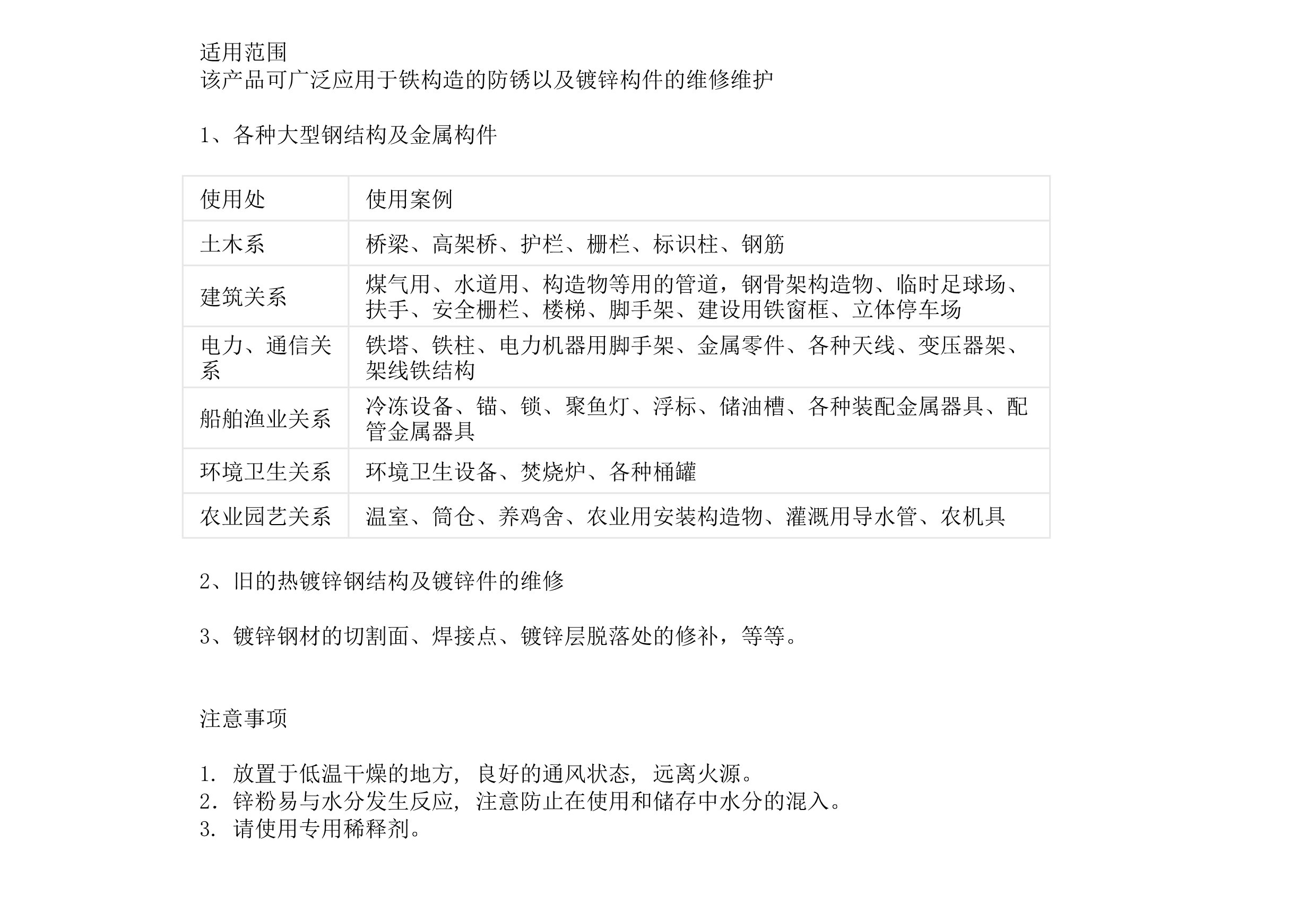 冷喷锌