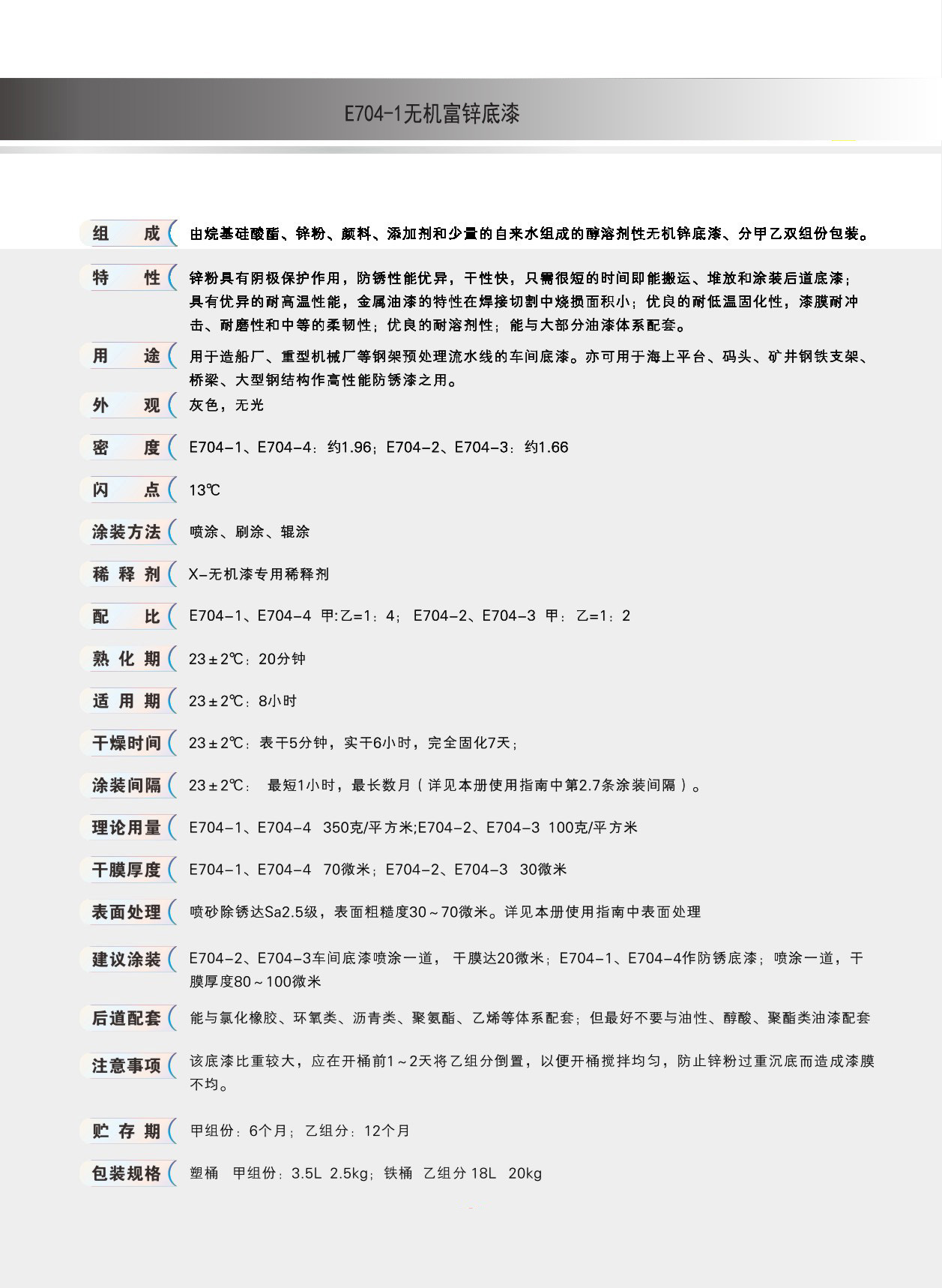 无机富锌底漆