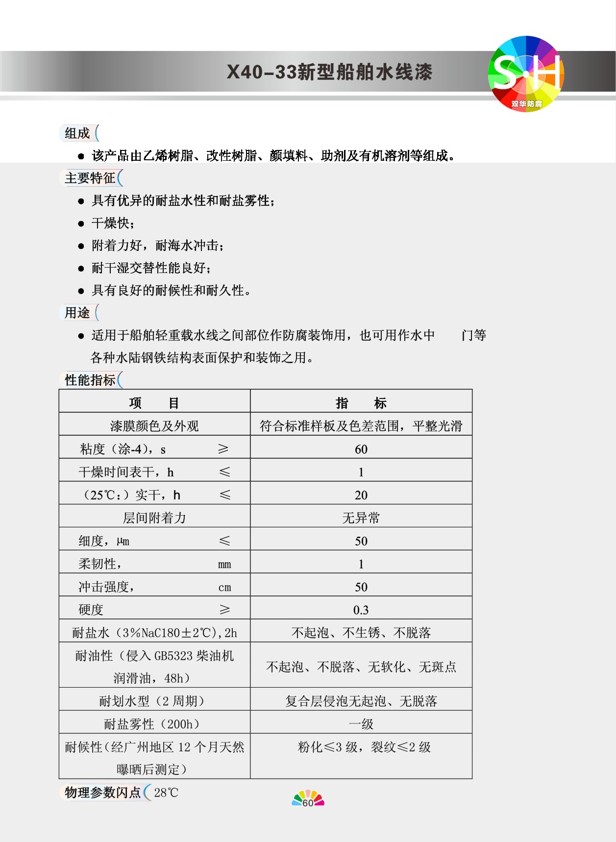 X40-33新型船舶水线漆