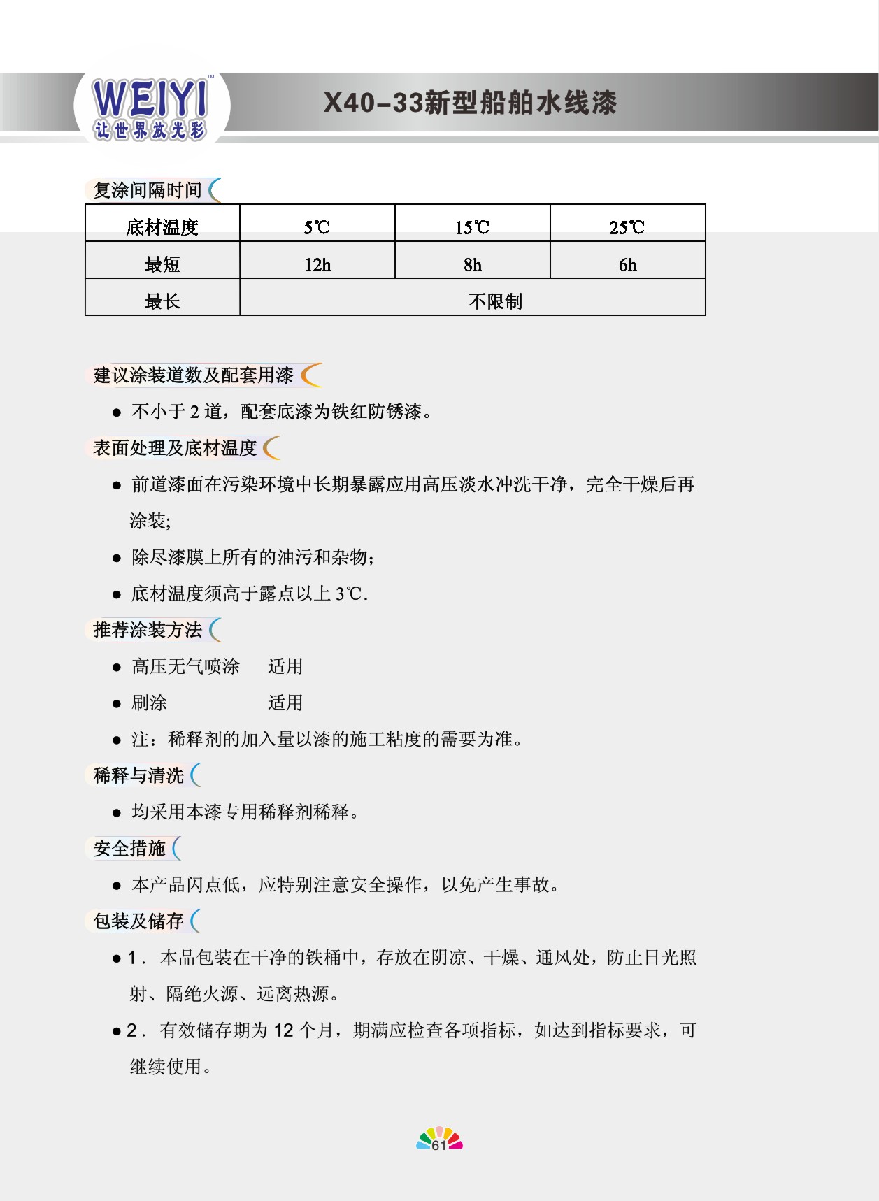 X40-33新型船舶水线漆