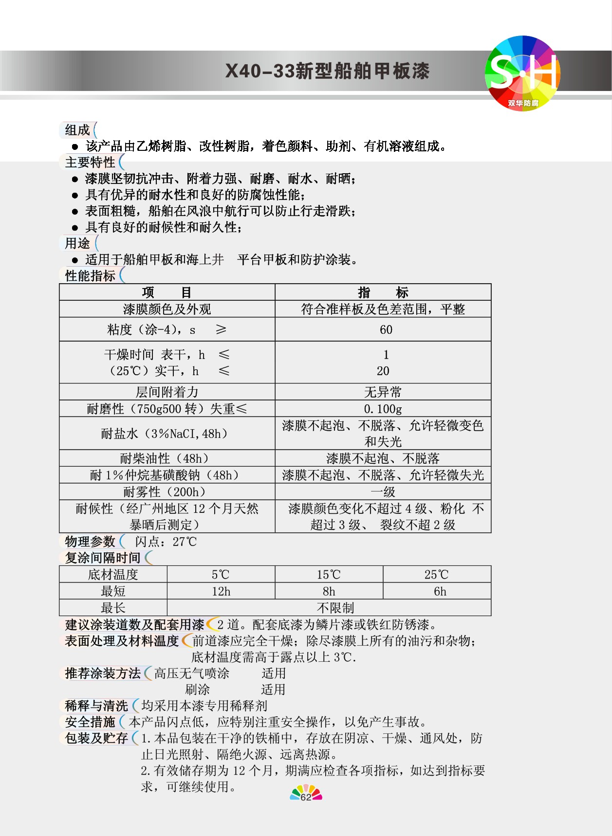 X41-34新型船舶甲板漆