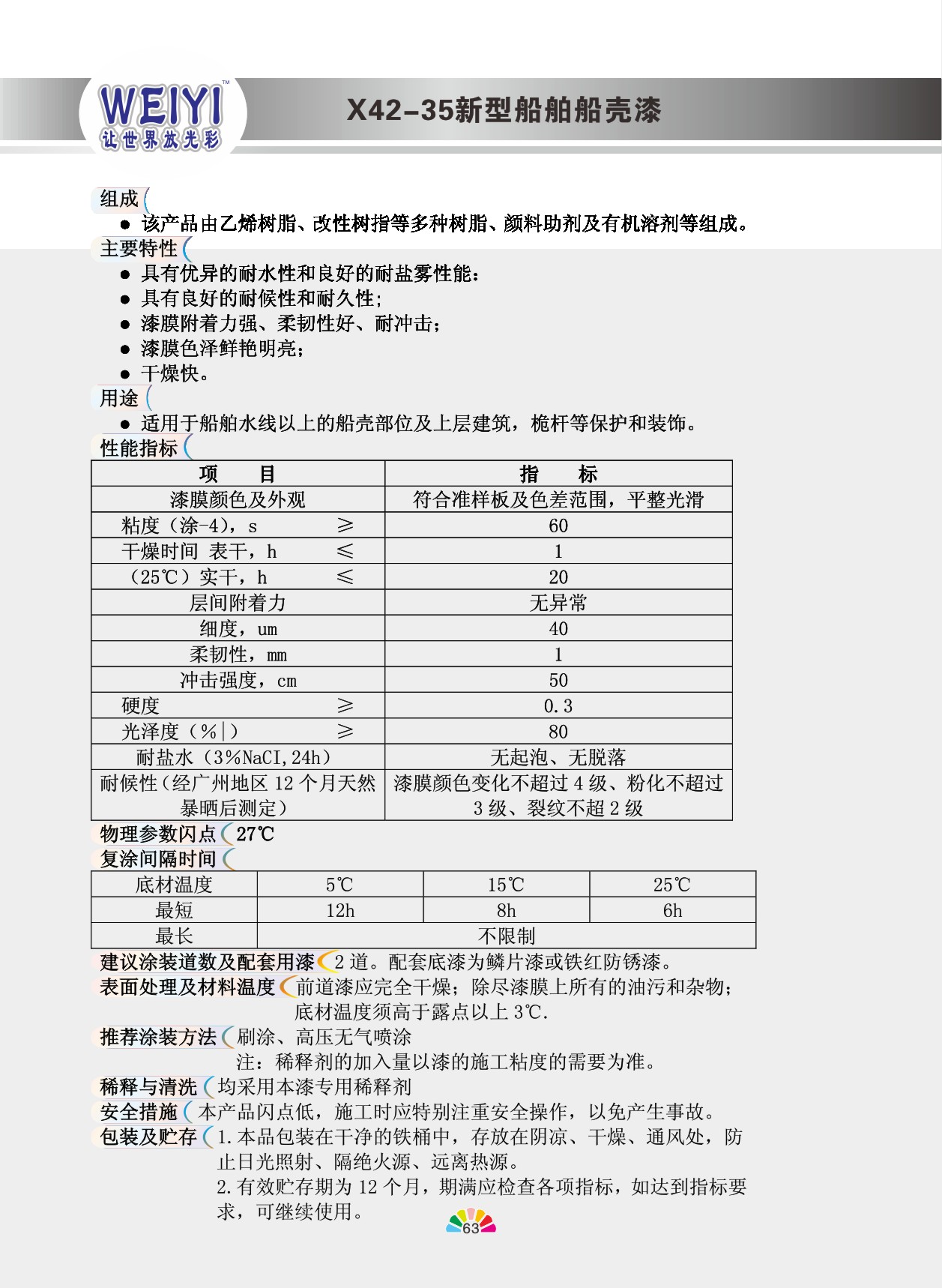 X42-35新型船舶船壳漆