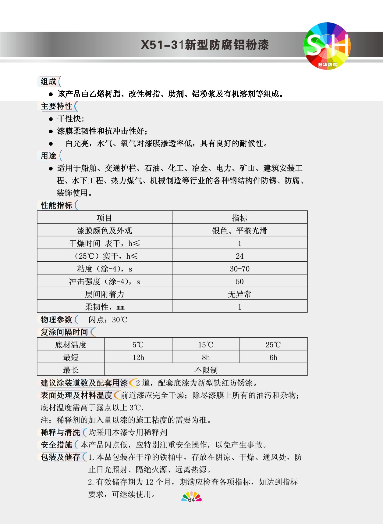 X51-31新型防腐铝粉漆