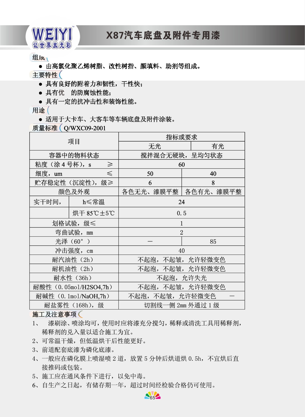 X87汽车底盘及附件专用漆