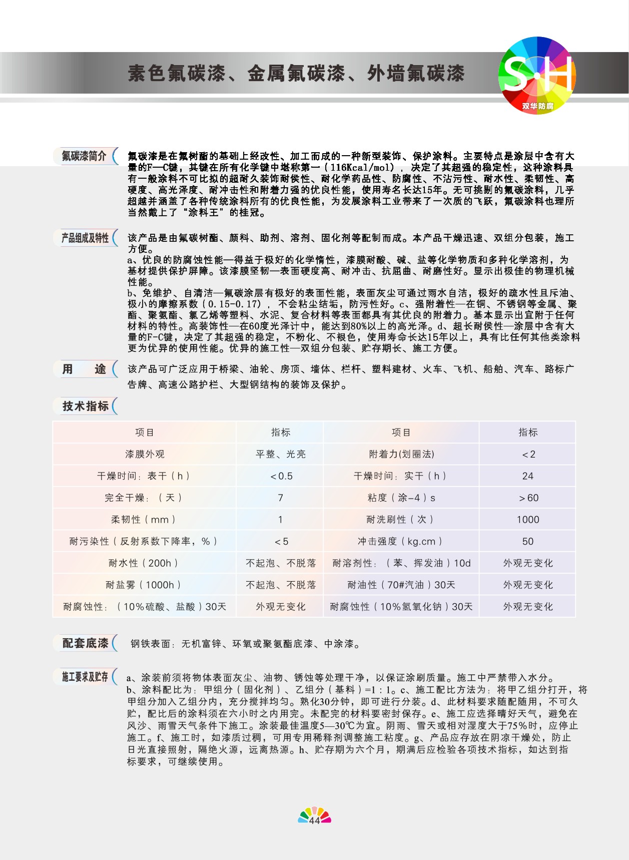 金属氟碳面漆