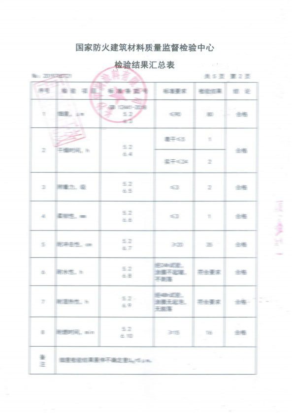 欧美漆-钢结构防火涂料