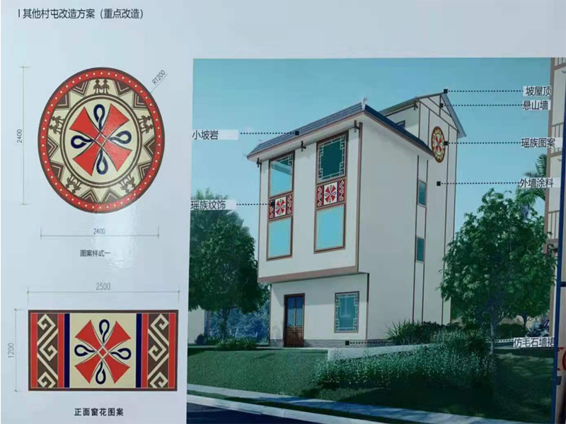 我公司中标巴马乡村风貌改建墙漆项目